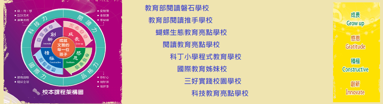 課程結構與學校亮點